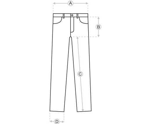Standard jeans | Japanese Raw Selvedge Denim | A.P.C. Ready